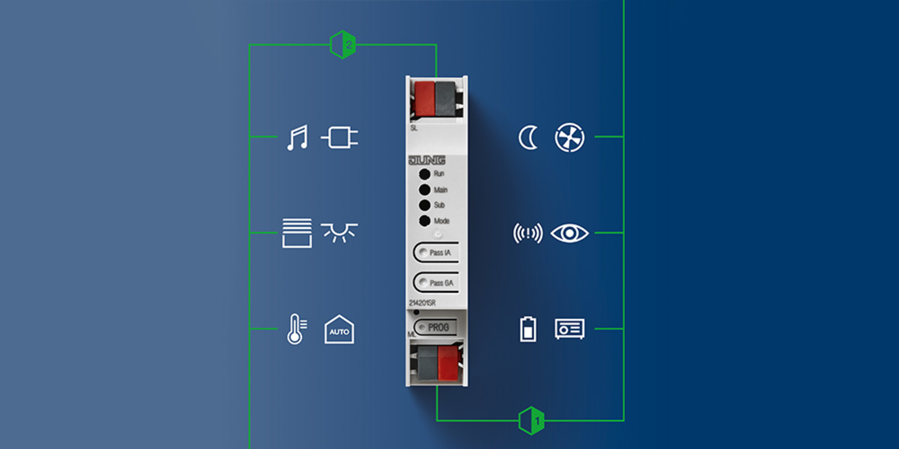 KNX Bereichs- und Linienkoppler bei Nova Green Energy GmbH in Wolferstadt